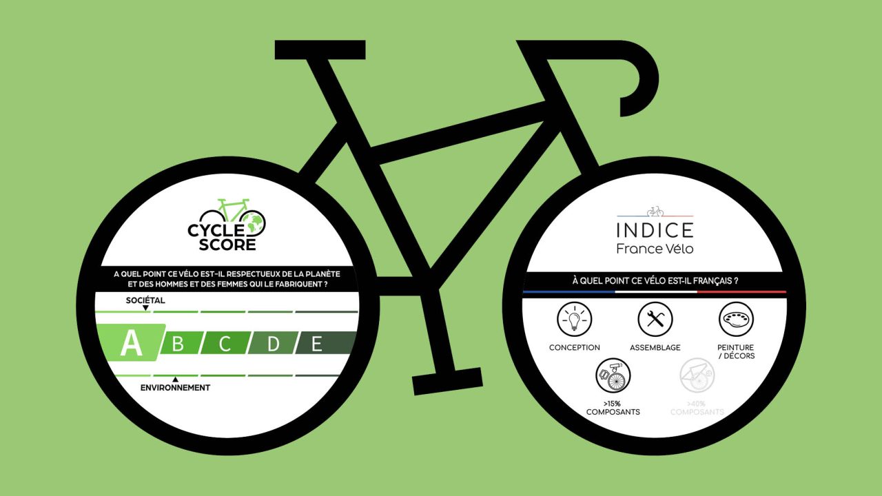 Alec Nancy Visuels Articles ALEC25 MOB Cyclescore Indice France Velo 1