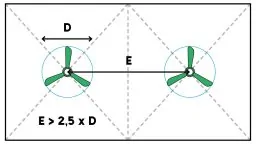 Alec Nancy 4 Actualites Schema 2 Distance Entre Deux Brasseurs