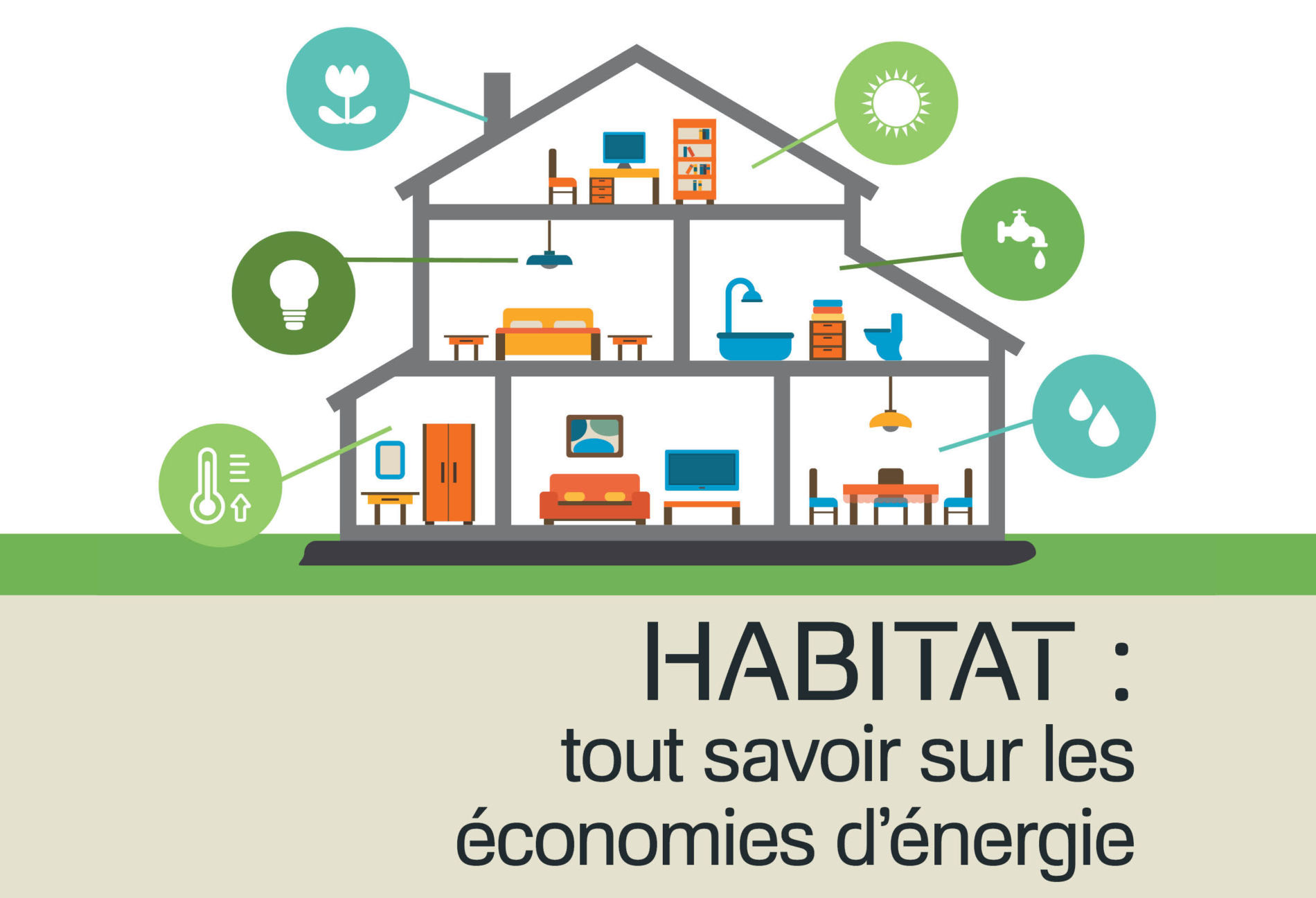 Soirée-débats “habitat & économies d’énergie”