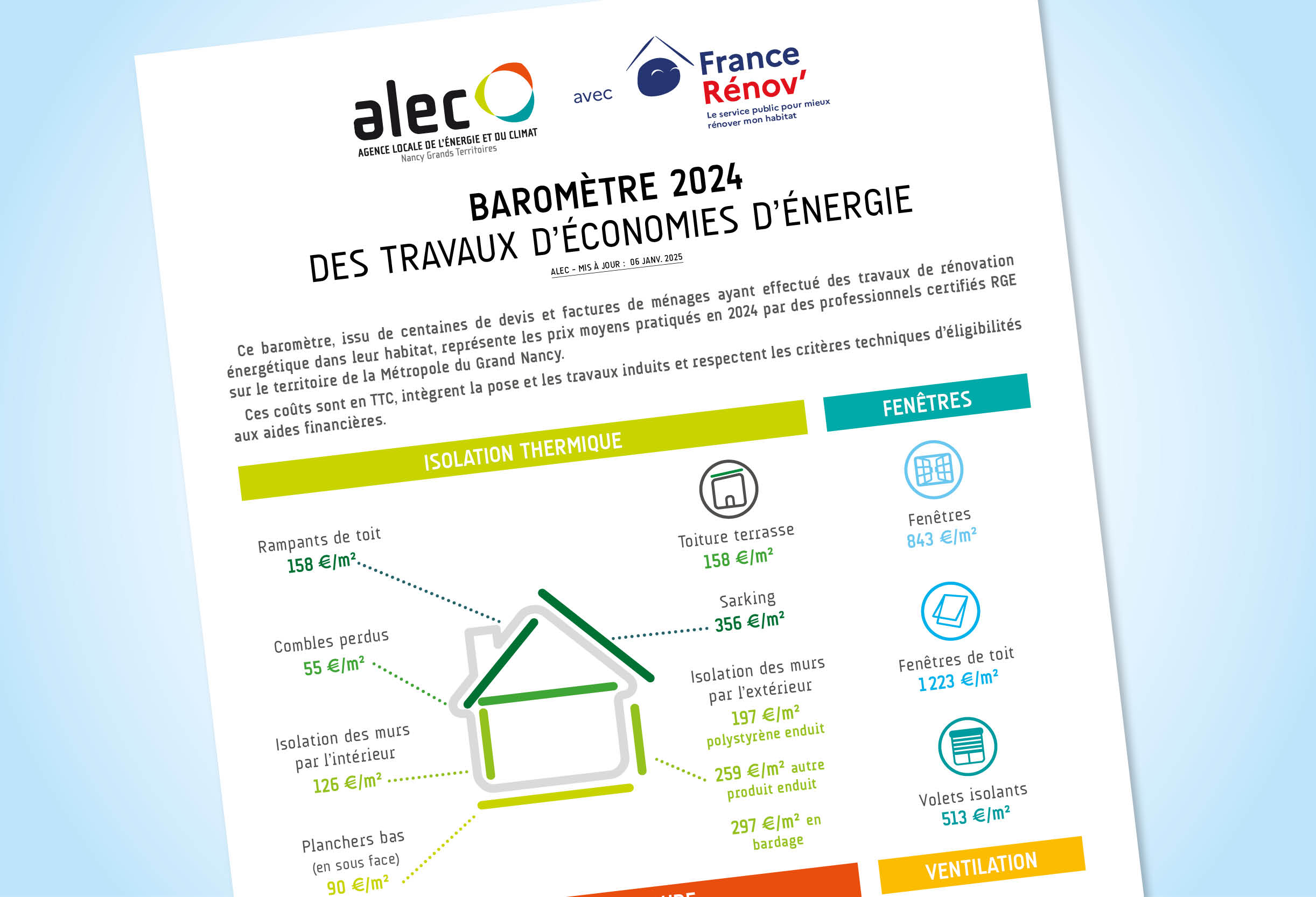 Nouveau baromètre des prix de travaux d’économie d’énergie !